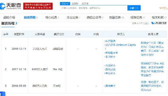 默安科技完成近兩億元融資，東方富海與琥珀資本領投，推動網絡與信息安全軟件開發躍升