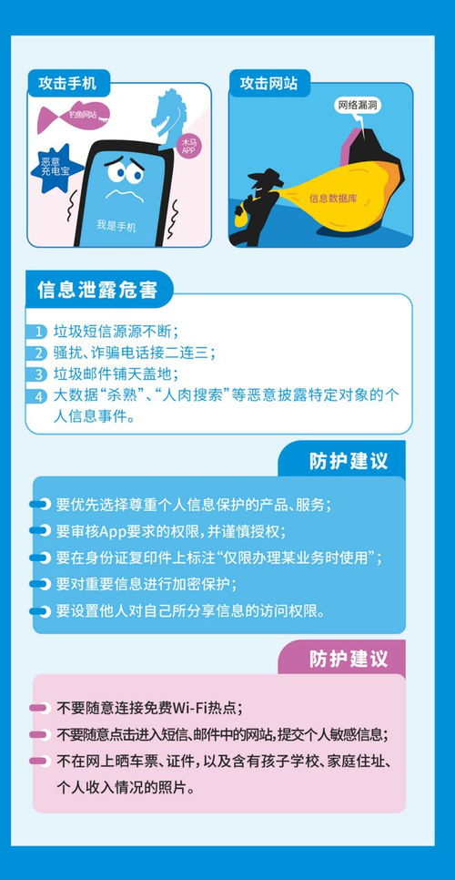 國(guó)家網(wǎng)絡(luò)安全宣傳周 | 構(gòu)筑防線，這些網(wǎng)絡(luò)安全知識(shí)你掌握了嗎？